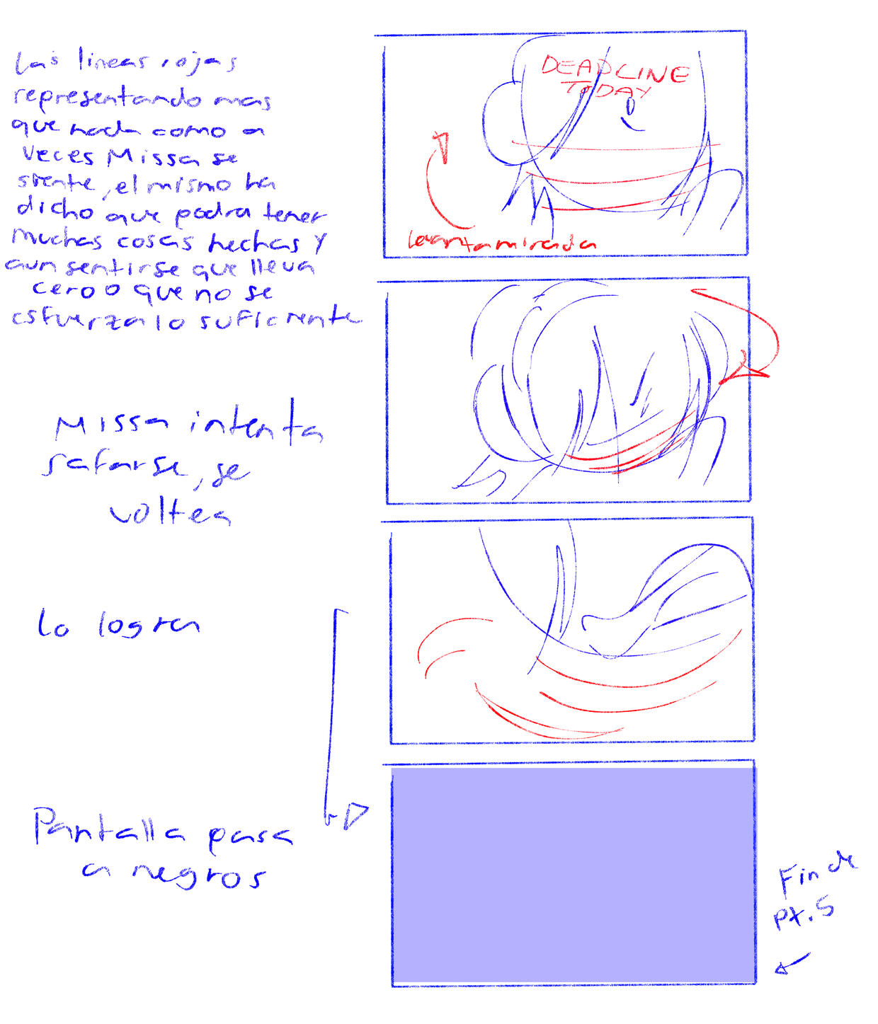 Thumbnail - Luz Arvizu Rdz