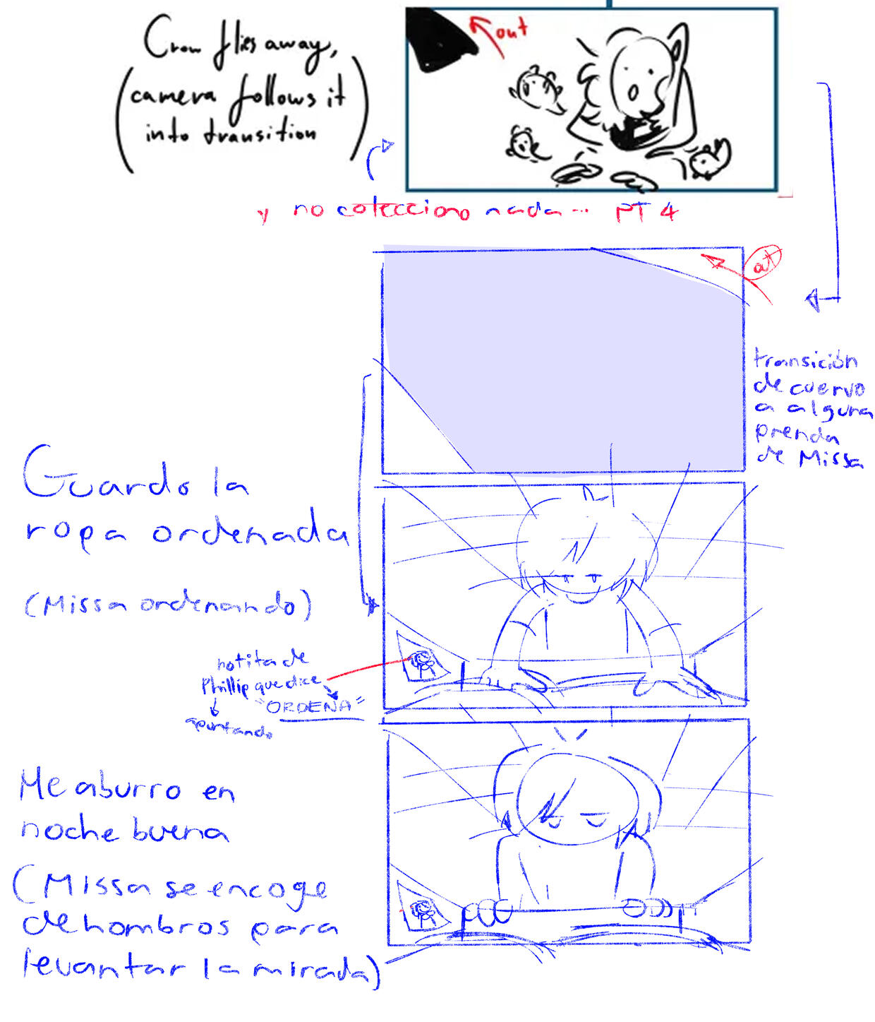 Thumbnail - Luz Arvizu Rdz